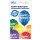 Belbal Premium Luftballon Happy Birthday ø30cm bunt klar-6St